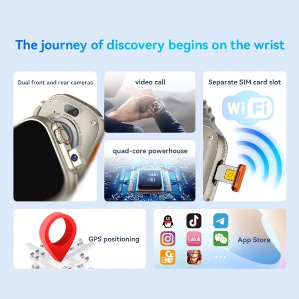 Smart Watch ANDROID HW SET 7 In 1 - Imagen 6