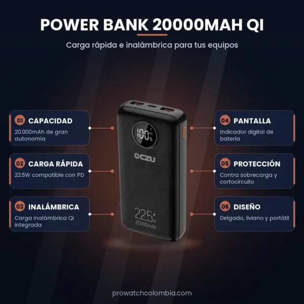 Power Bank 20.000 mAh OCZU OPB-032